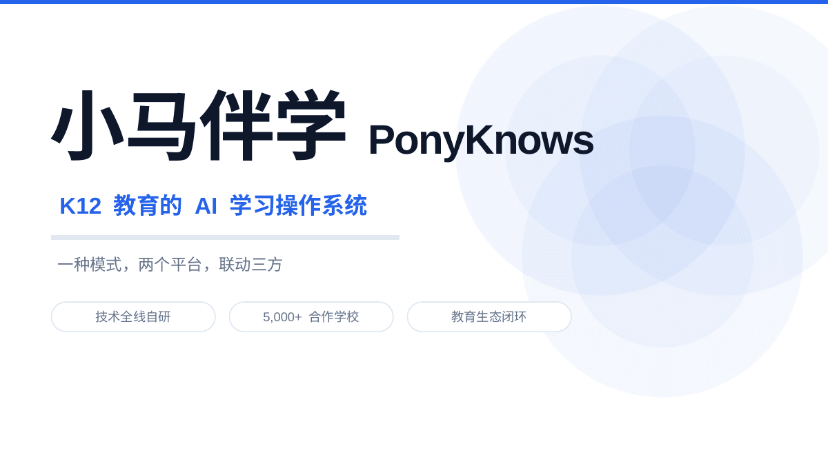 PonyKnows original China co-build title slide.